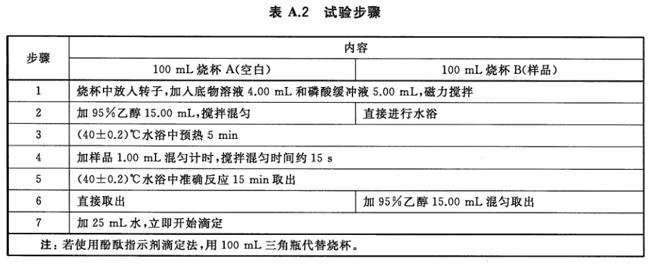 表2.jpg