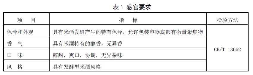 表1.jpg