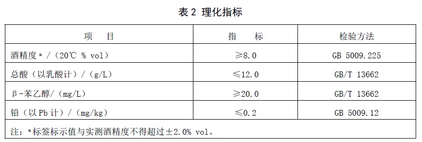 表2.jpg