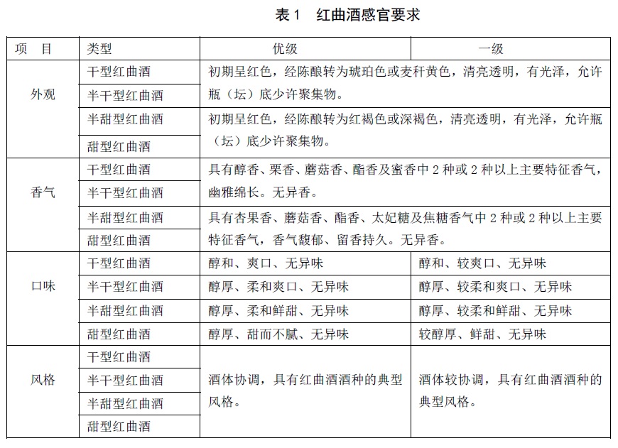 表1.jpg