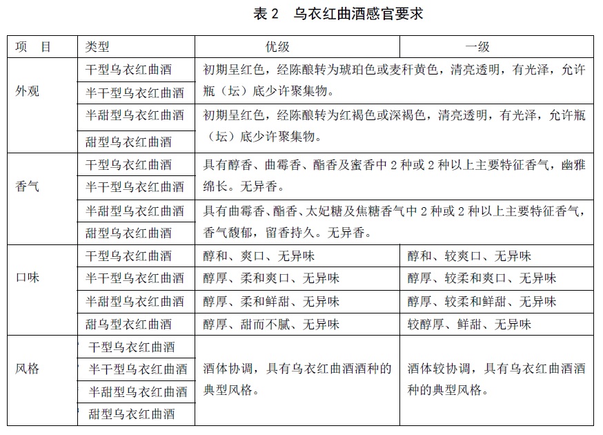 表2.jpg