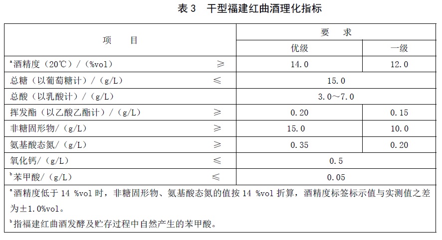 表3.jpg
