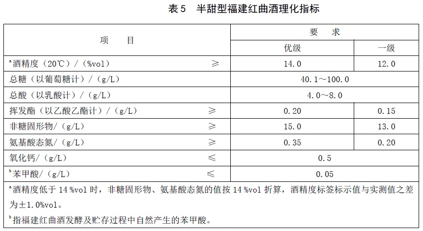 表5.jpg
