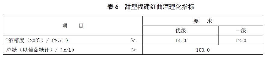 表6.jpg