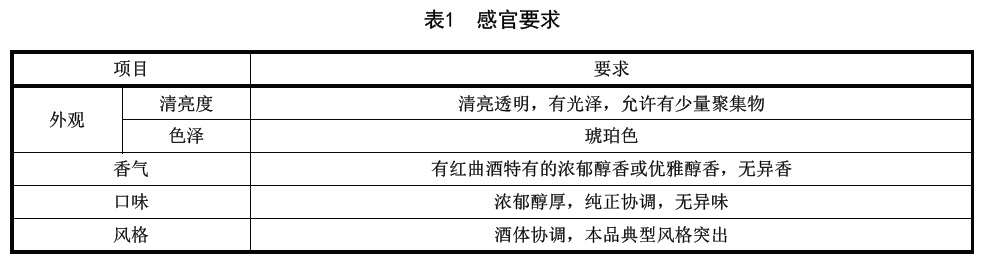 表1.jpg
