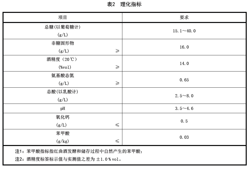 表2.jpg