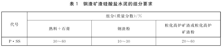 表1.jpg