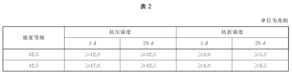 表2.jpg