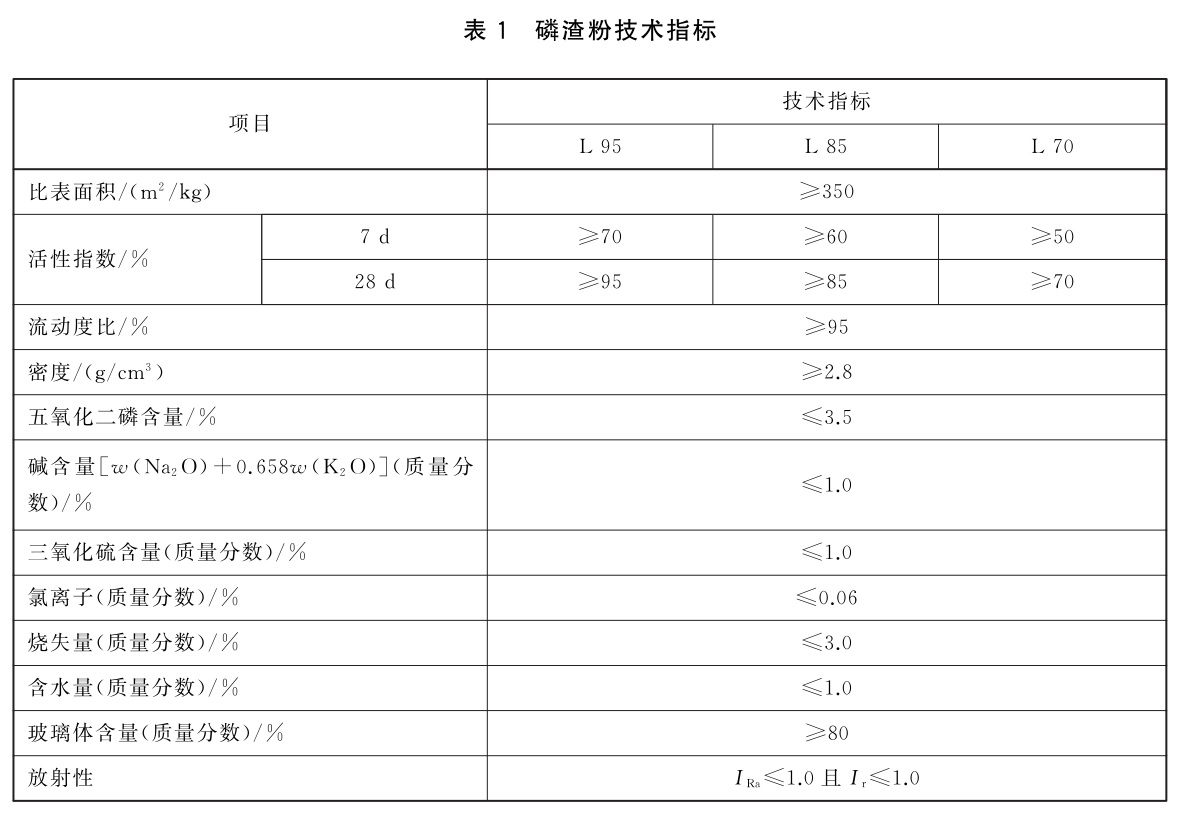 表1.jpg
