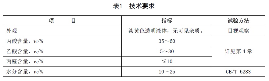 表1.jpg