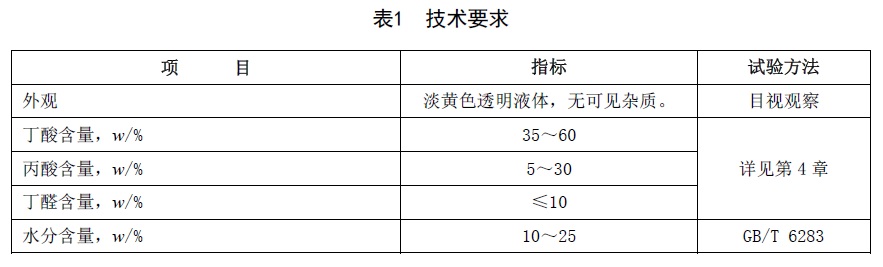 表1.jpg