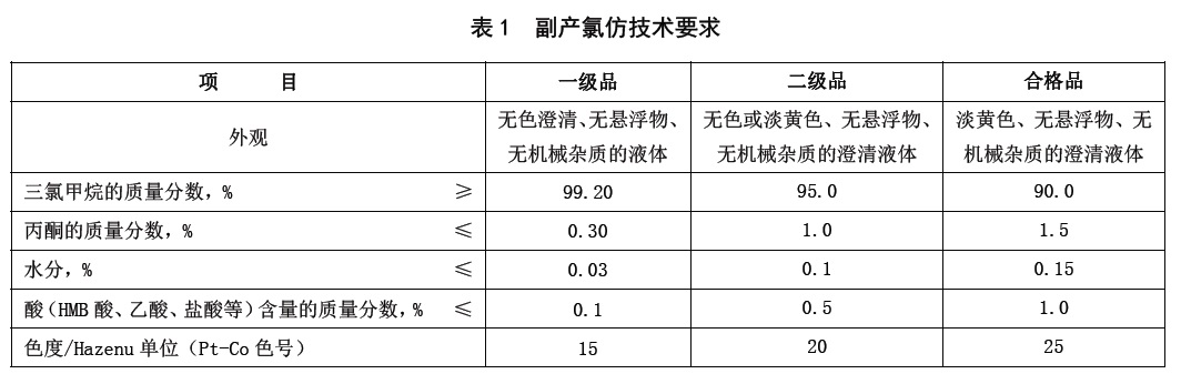 表1.jpg