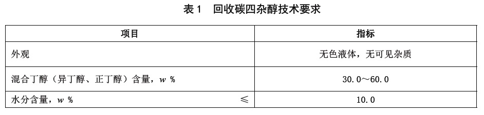 表1.jpg