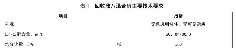 表1.jpg