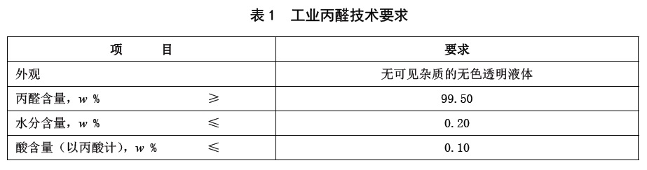 表1.jpg