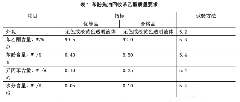 表1.jpg