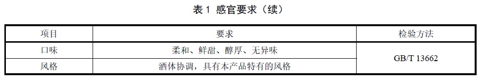 表1续.jpg