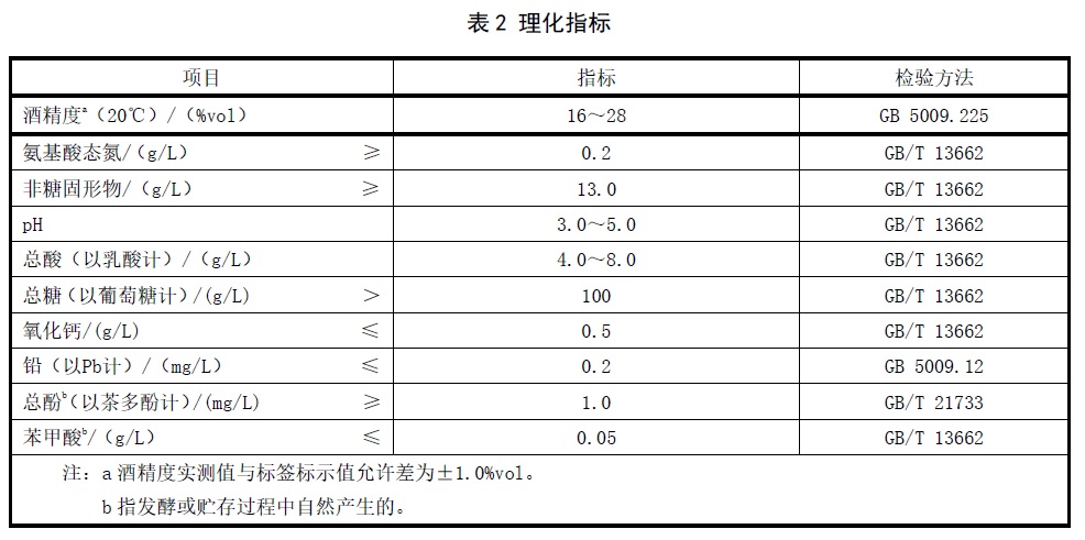 表2.jpg