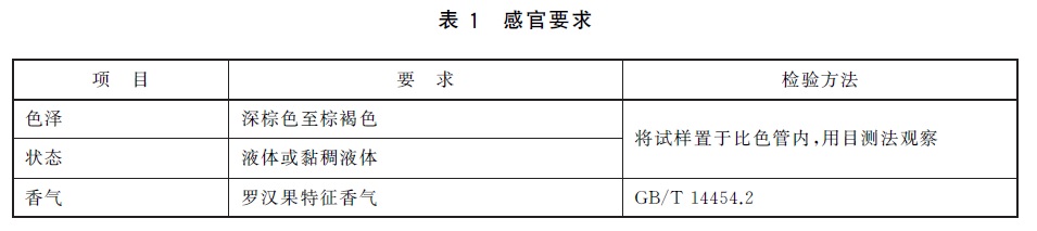 表1.jpg