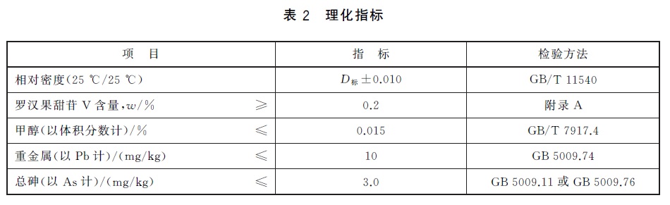 表2.jpg