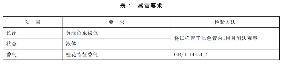 表1.jpg