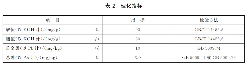 表2.jpg