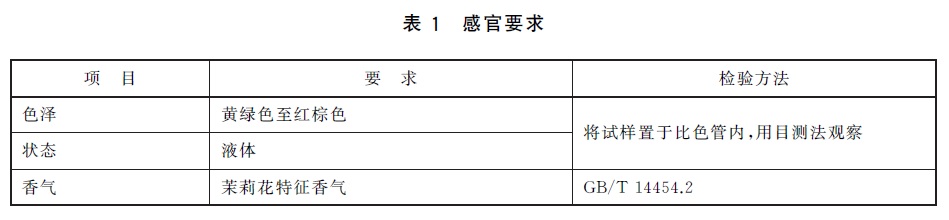 表1.jpg