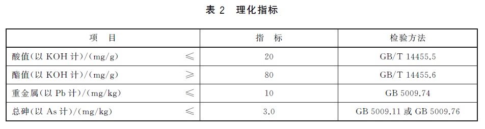 表2.jpg