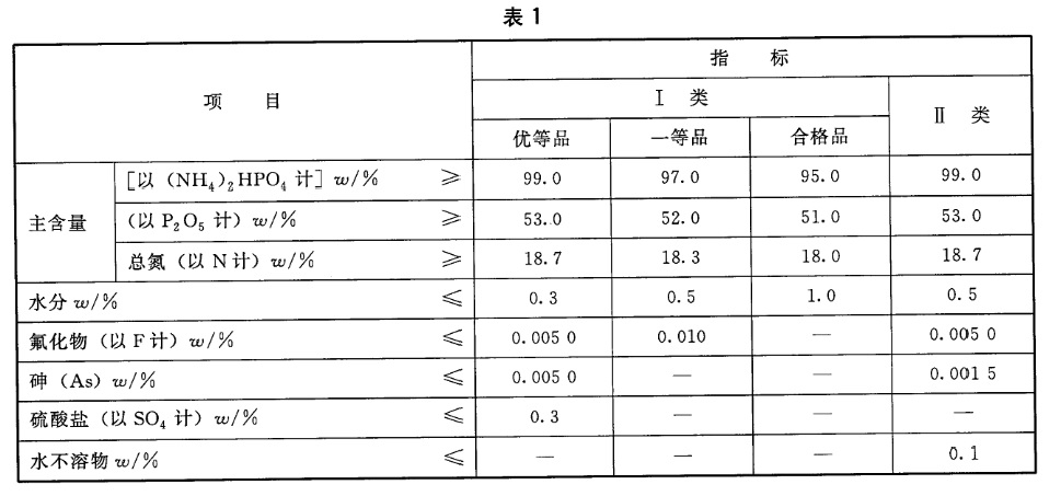 表1.jpg