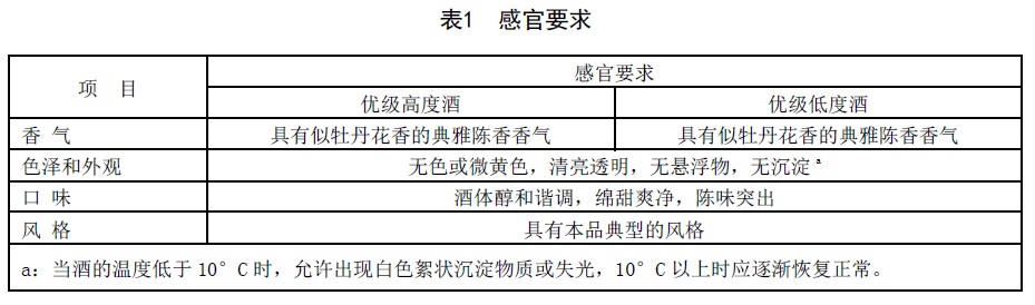 表1.jpg