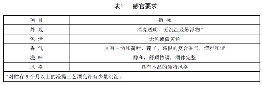 表1.jpg