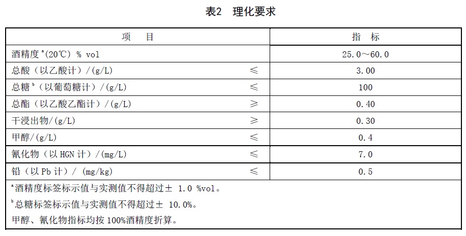 表2.jpg