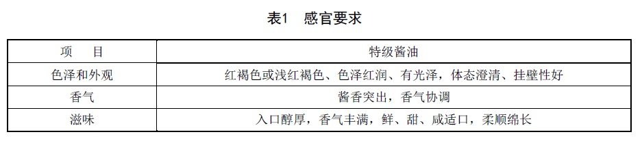 表1.jpg