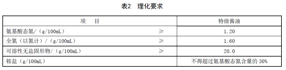 表2.jpg