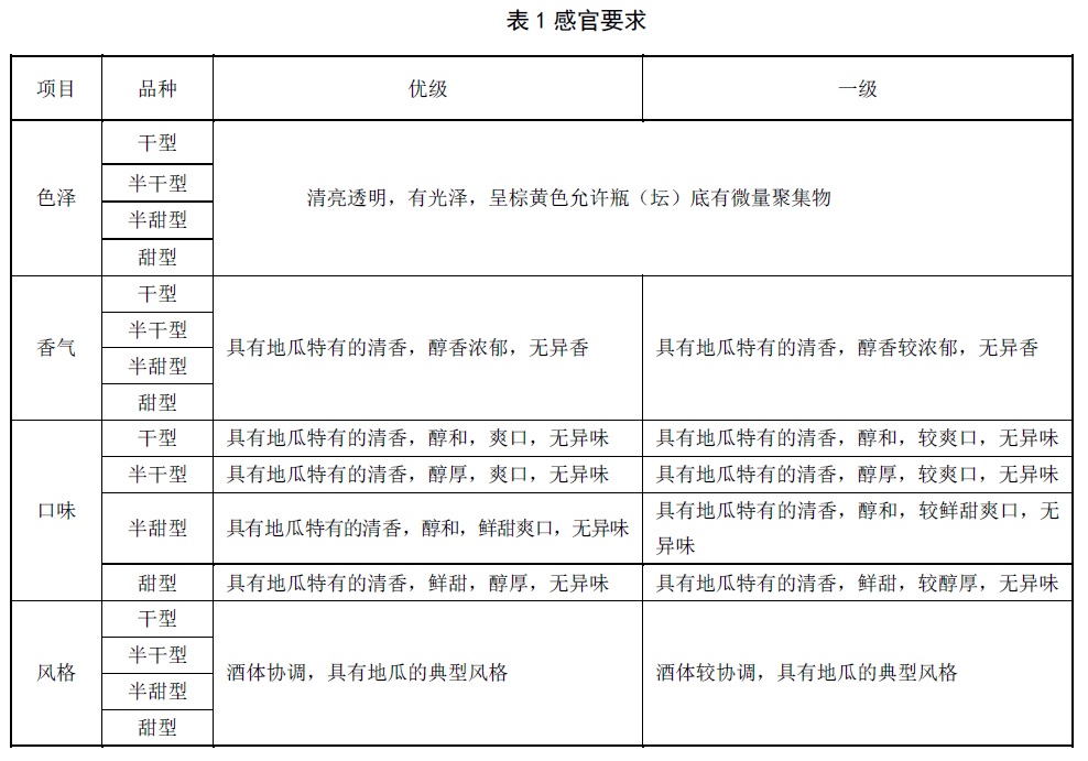 表1.jpg