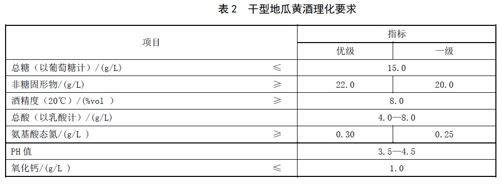 表2.jpg