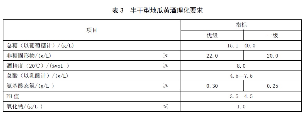 表3.jpg