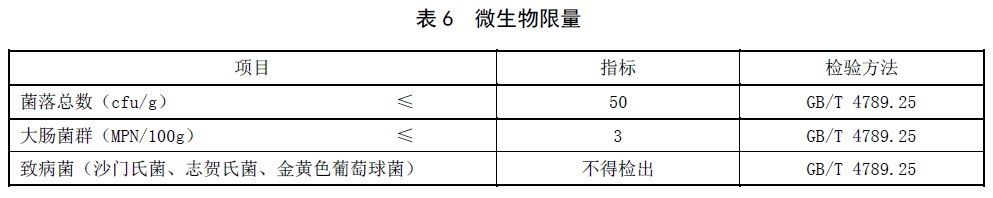 表6.jpg