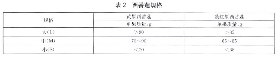 表2.jpg