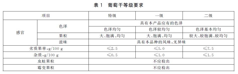 表1.jpg