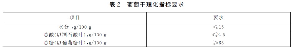 表2.jpg