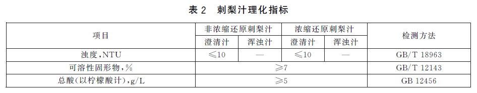 表2.jpg