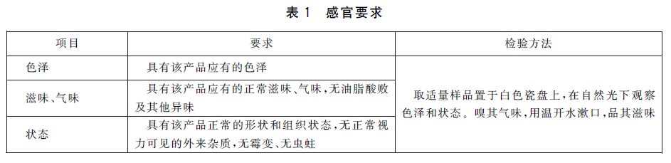 表1.jpg