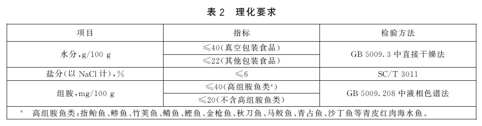 表2.jpg