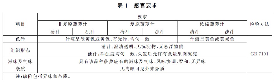 表1.jpg