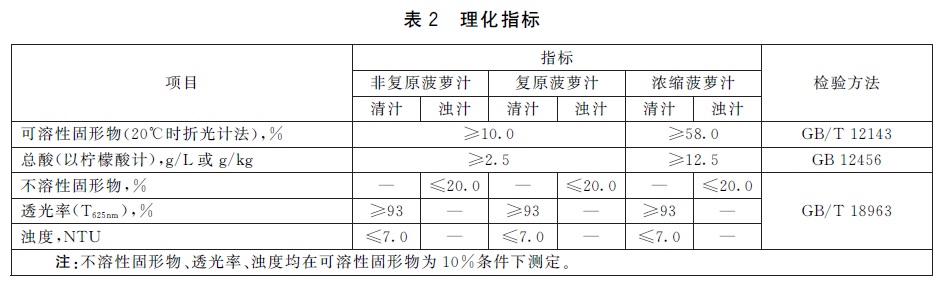 表2.jpg