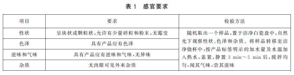 表1.jpg