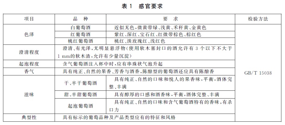 表1.jpg