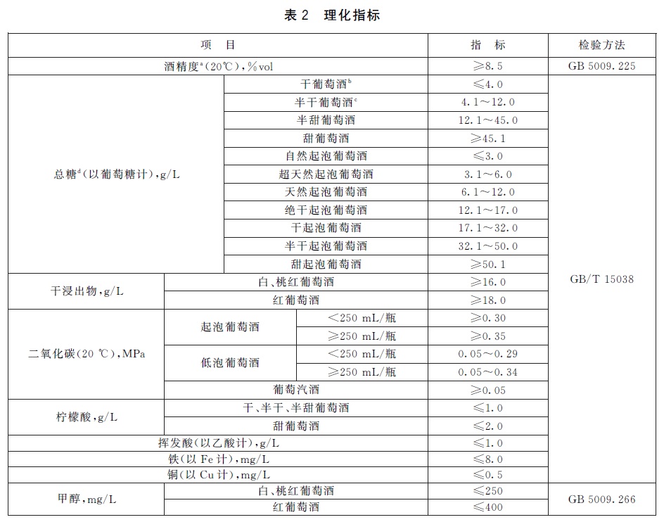 表2.jpg