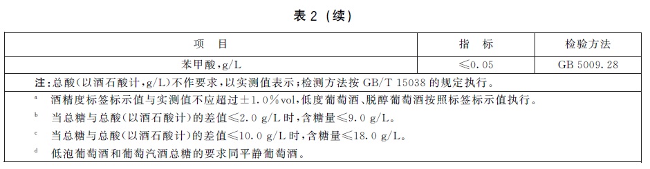 表2续.jpg